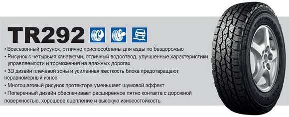 шини триангл тр292 тести відгуки огляди