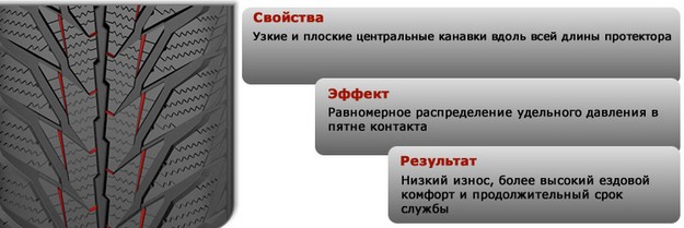 скати матадор мп 54 сибір сноу